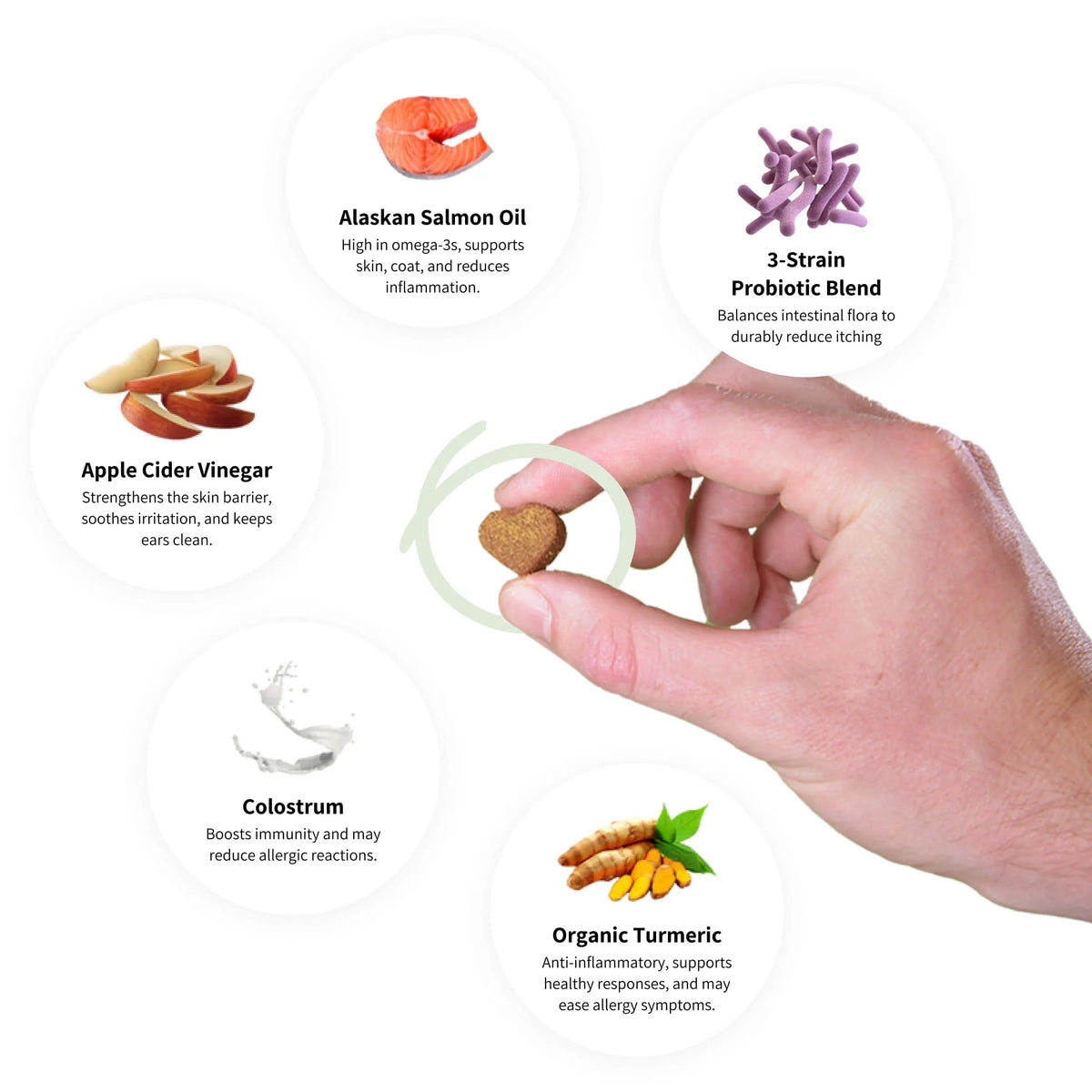 Tipaw Hud & pels til hund (Allergy & Itch) – 60 myke tyggebiter